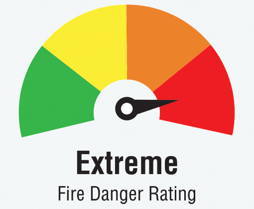 Extreme Fire Danger Rating