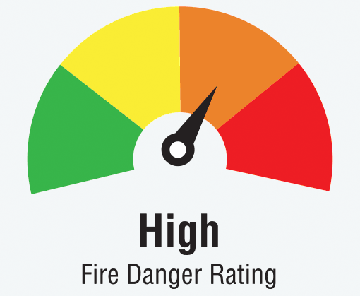 High Fire Danger Rating