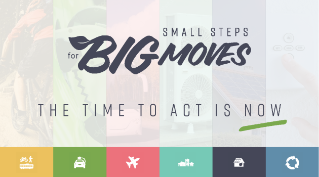 Climate action strategy: Big Moves