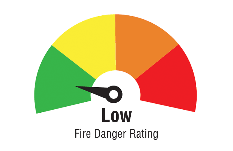 Fire Danger Rating