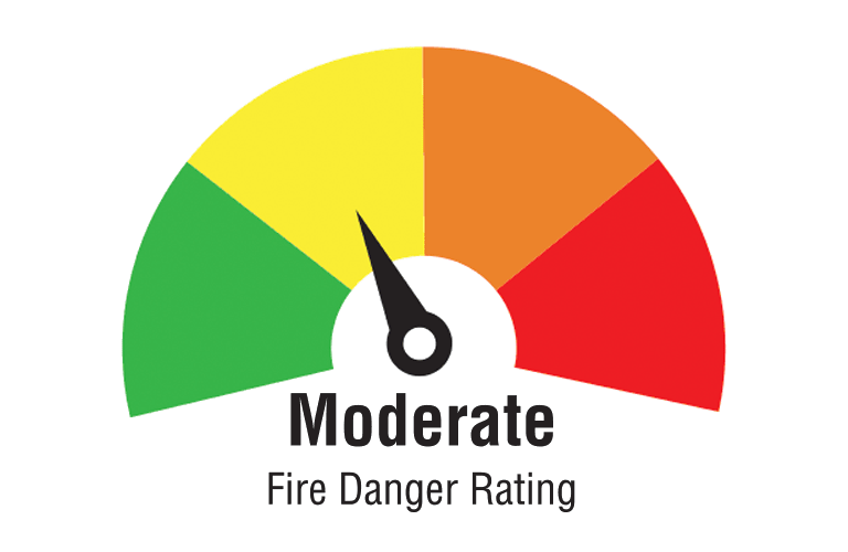 Fire Danger Rating